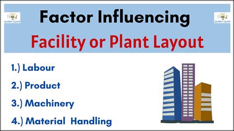 No21 ~ Factor Influencing Facility Or Plant Layout Youtube