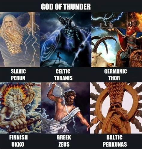 Thunor Anglo Saxon God Of Thunder Offa Rise Of The Englisc Warrior