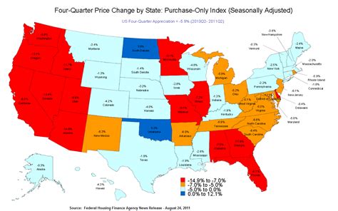 Usa And State Comparison Year Over Year Housing Prices