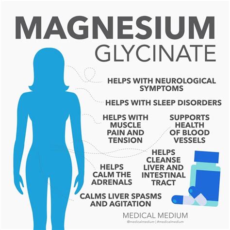 Medical Medium Magnesium Glycinate