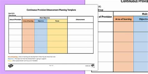 Enhanced Provision Planning Template Continuous Provision