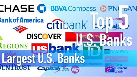 Top 5 Us Banks The Largest Commercial Us Banks Banking In The United