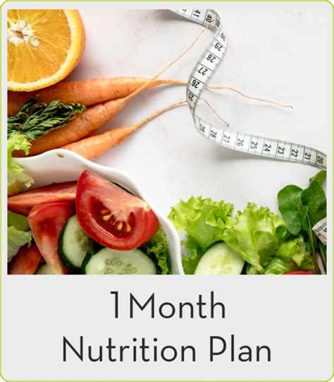 1 Month Nutrition Plan Personalized And Customized Diet Plans