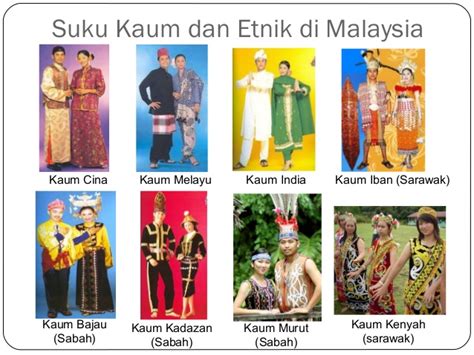 Malaysia merupakan sebuah negara yang terdiri daripada pelbagai kaum. PEMBENTUKAN MASYARAKAT MAJMUK: ETNIK MELAYU