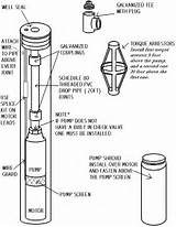 Submersible Pumps Wiring Diagram Pictures
