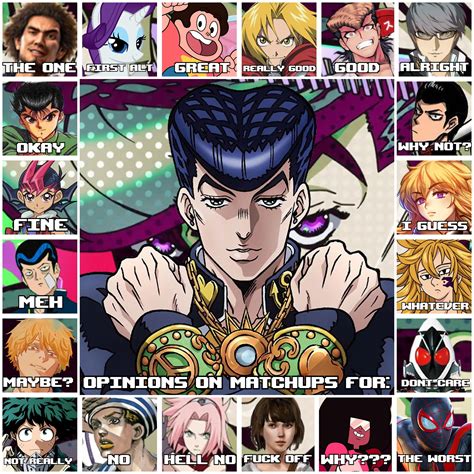The Golden Heart Of Morioh Has Tons Of Matchups But Nobody Can Seem To