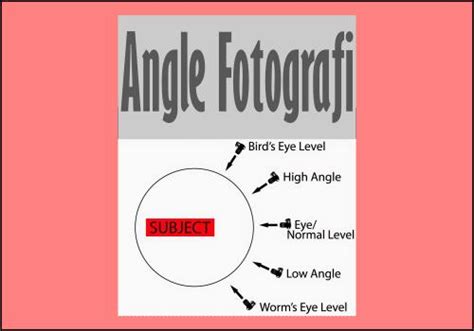 7 cara mengambil angle foto yang bagus dan jenis angle dalam fotografi