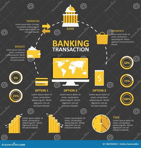 Infographic Of Banking Transaction Vector Illustration Decorative