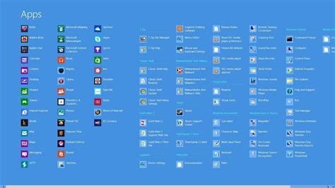 How To Work With Apps On The Windows 8 Start Screen Ghacks Tech News