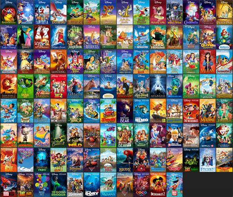 With such an impressive roster of 2018 animated films, it's hard to determine the best animated movies of this year. COLLECTIONUPDATED-20190608 Disney-Pixar Animation ...