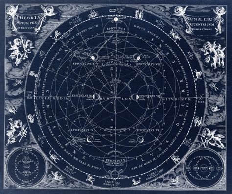 Astronomy Astrology Vintage Old Free Stock Photo Public Domain Pictures