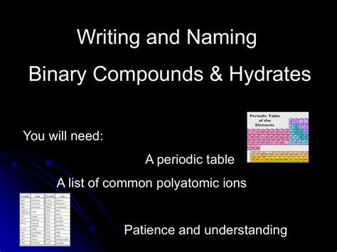 Writing And Naming Binary Compounds