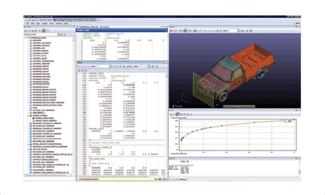 Dynax The Most Efficient 3d Engineering Editor For Ls Dyna