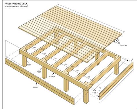 We did not find results for: Build A Freestanding Deck | Decking, Backyard and Patios
