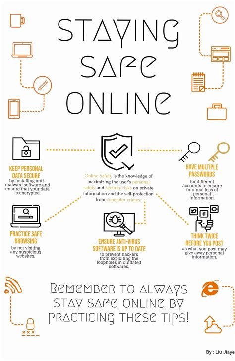 5 Simple And Effective Tips On Staying Safe Online Sg Whats Your Story
