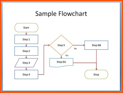 Microsoft Word Flowchart Template