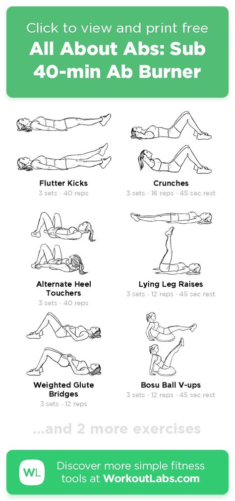 All About Abs Sub 40 Min Ab Burner Click To View And Print This