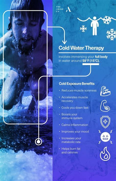 The Benefits Of Cold Exposure Are They Worth The Chill The Amino Company