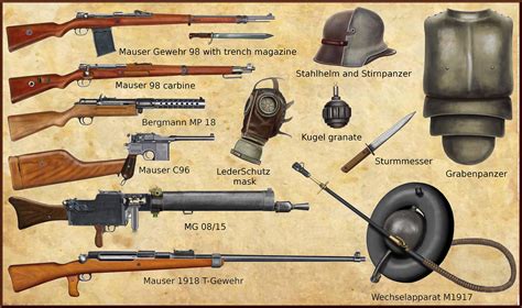 Ww1 German Weapons And Individual Protection The German Pr Flickr