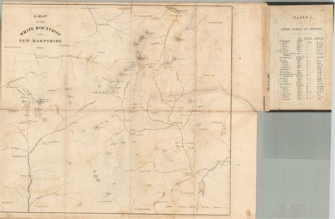 A Map Of The White Mountains Of New Hampshire Curtis Wright Maps
