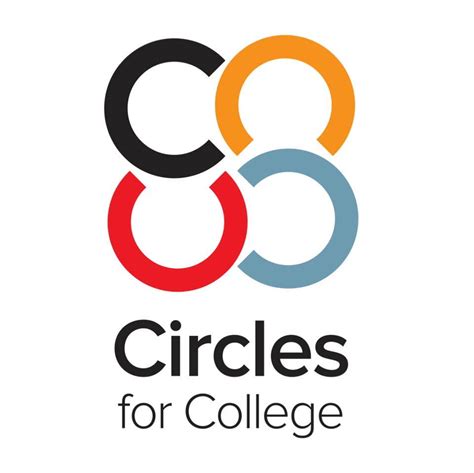 Circles For College