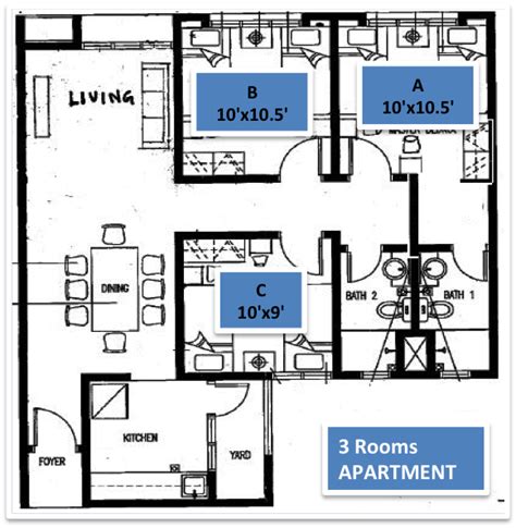 The bathroom, kitchen, living and dining area are shared outside with other tenants. (OPT 1) THE ARC @ CYBERJAYA - Cyberjaya Accomodation