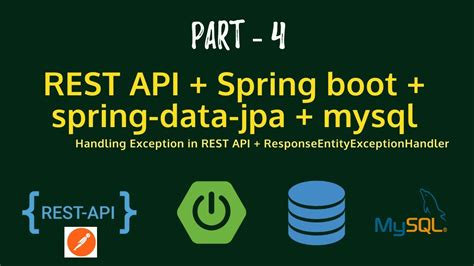 Spring Boot tutorials | Spring boot full course - Spring Boot Project ...