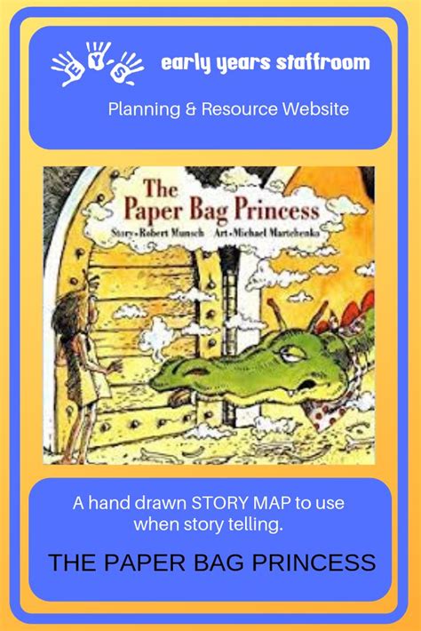 The Paper Bag Princess Story Map Hand Drawn Dont Forget
