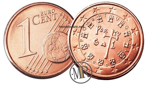 Euro Portogallo | Valore Monete Euro Portoghesi Rare e Comuni