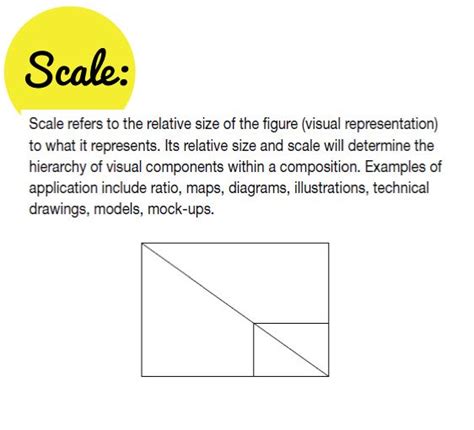 Definition Of Scale Graphic Design Activities Clothing Labels Design