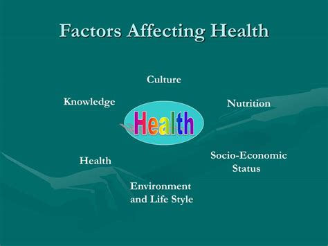Ppt Chapter Interrelationship Of Health Safety And Nutrition