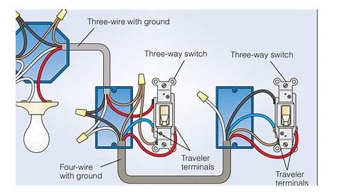 Three Way Switch Wiring Schematic - How To Wire A 3 Way Light Switch