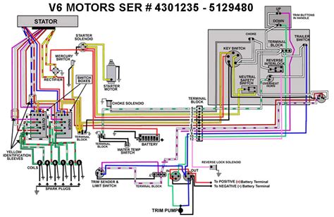 Mercury Verado Power Steering Wiring Diagram Diagram Techno