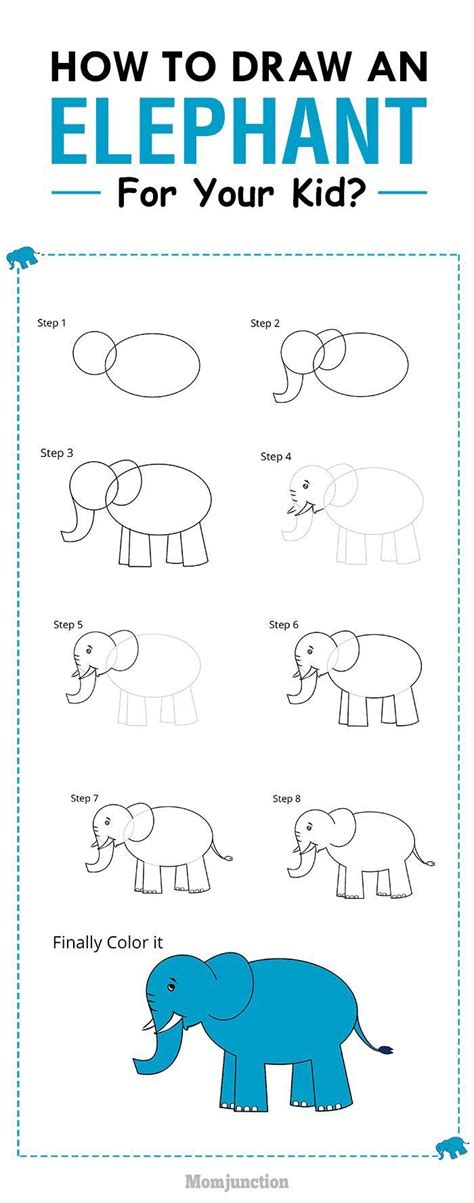 Easy To Draw Pictures Of Elephants Peepsburghcom