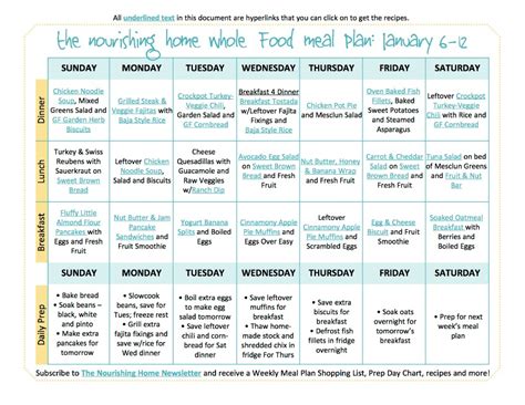 Introducing Our New Bi Weekly Meal Plan — The Better Mom