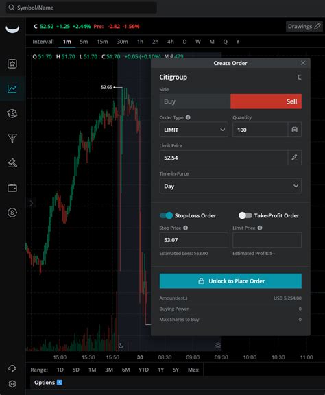 You can short sell from a smartphone. WeBull Limit and Stop-Loss Orders on Stocks 2020