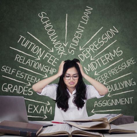 Exam Anxiety Assessment Psychologist Assessment