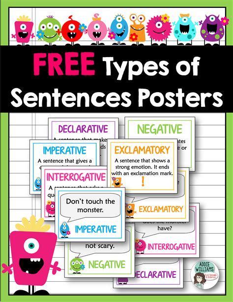 Types Of Sentences Posters Free Types Of Sentences Teaching