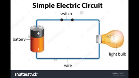 Current is measured in the unit of coulombs per second, which is known as an resistors, capacitors, and inductors are the fundamental components of electronic circuits. how to make an electric circuit at home - YouTube