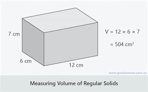 Density Of Solids Liquids And Gases Good Science