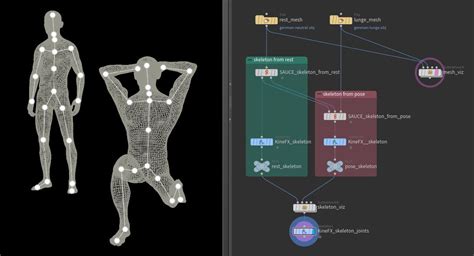 Github V Senseautoskeleton Trinity College Dublin Developed Auto