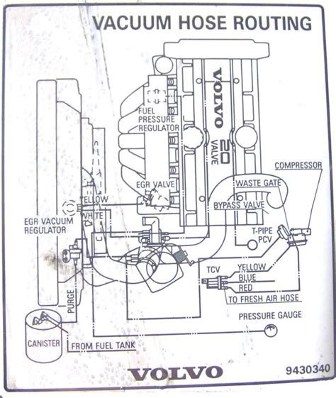 V70 automobile pdf manual download. +2000 v70 XC vaccum diagram | Re: 850 Turbo- Vacuum lines ...
