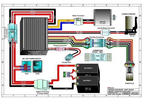 Titan motorcycle wiring diagram reading industrial wiring. Razor Variable Speed 5-Wire Twist Grip Throttle for Razor Dirt Quad (Versions 1-10) : Monster ...