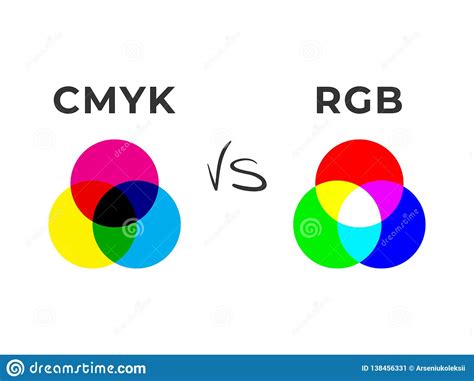 Cmyk Vs Rgb Color Model Concept Illustration Stock Vector