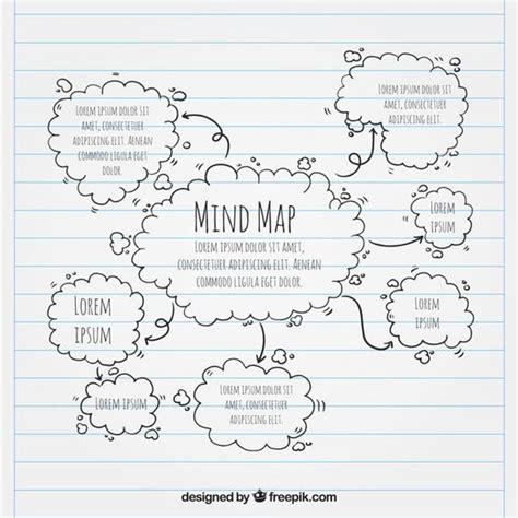Peta Minda Kreatif Dan Menarik Simple Mind Mapping Pengertian Contoh