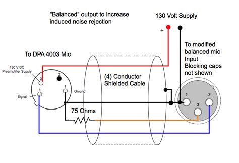 Microphone Xlr Cable Wiring Diagram Wiring Schematica