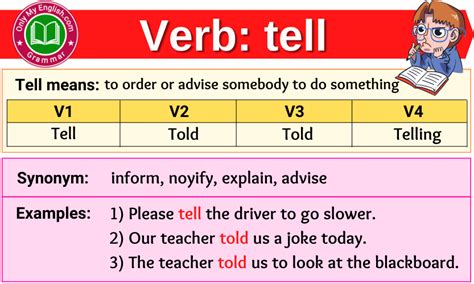 Tell Verb Forms Past Tense Past Participle And V1v2v3