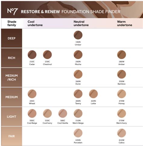 Boots No7 Serum Foundation Is Back By Popular Demand Shemazing