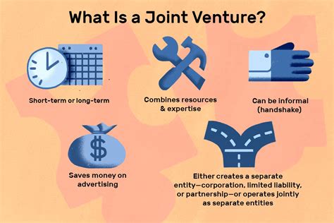 Joint Venture Meaning Types Advantages And Disadvantages
