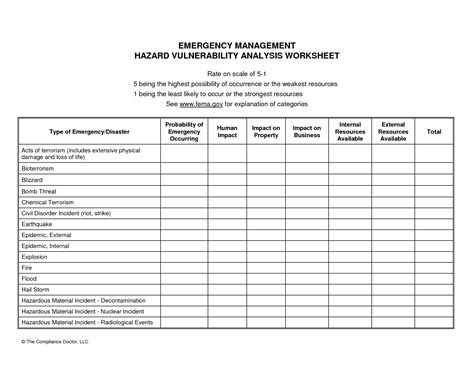 17 Best Images of Task Worksheet Template - Job Safety Analysis Worksheet, Project Worksheet ...